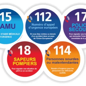 Les numéros d'appel d'urgence en France Police Pompier SAMU - Sticker autocollant